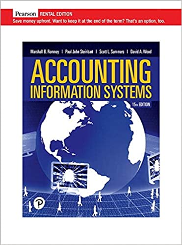 Accounting Information Systems 15th Edition Romney Steinbart Summers Wood 2020 Instructor Solution Manual