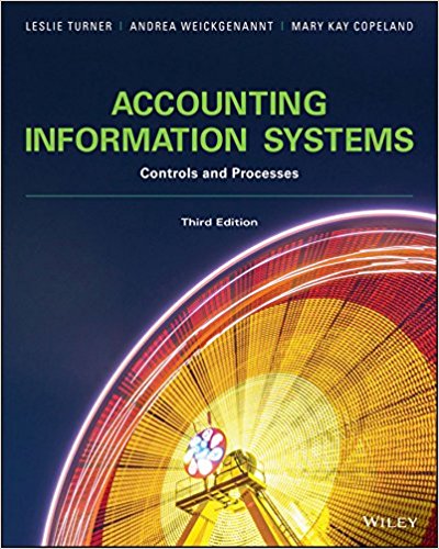 Accounting Information Systems Controls and Processes, 3rd Edition Turner, Weickgenannt, Copeland Test Bank