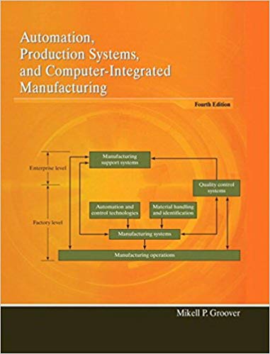 Automation, Production Systems, and Computer-Integrated Manufacturing, 4E Mikell P. Groover Solution Manual