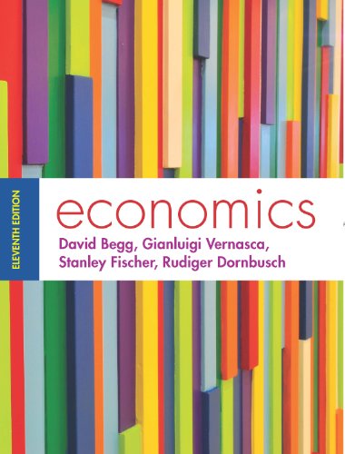 Begg Economics, 11e David Begg, Gianluigi Vernasca, Stanley Fischer , Rudiger Dornbusch Instructor solution manual
