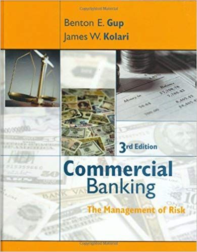Commercial Banking The Management of Risk, 3rd Edition Gup, Kolari  Instructor manual