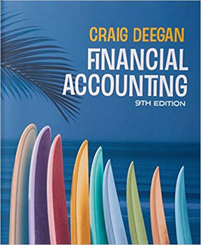 Financial Accounting, 9e edition Craig Deegan, 2019 Test Bank