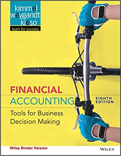 Financial Accounting Tools for Business Decision Making, Enhanced eText 8th Canadian Edition Kimmel, Weygandt, Kieso Trenholm Irvine, Burnley 2020 Test Bank