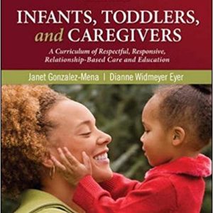 Infants, Toddlers, and Caregivers A Curriculum of Respectful, Responsive, Relationship-Based Care and Education 10e Janet Gonzalez-Mena Dianne Widmeyer Eyer Test Bank