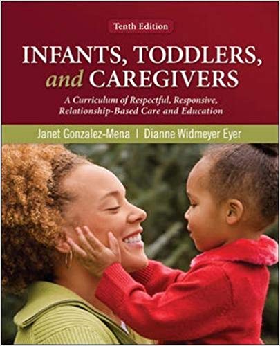 Infants, Toddlers, and Caregivers A Curriculum of Respectful, Responsive, Relationship-Based Care and Education 10e Janet Gonzalez-Mena Dianne Widmeyer Eyer Test Bank