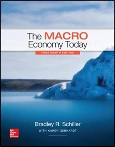 Schiller - The Macro Economy Today - 14e, ISBN 1259291820 ISM +Test Bank